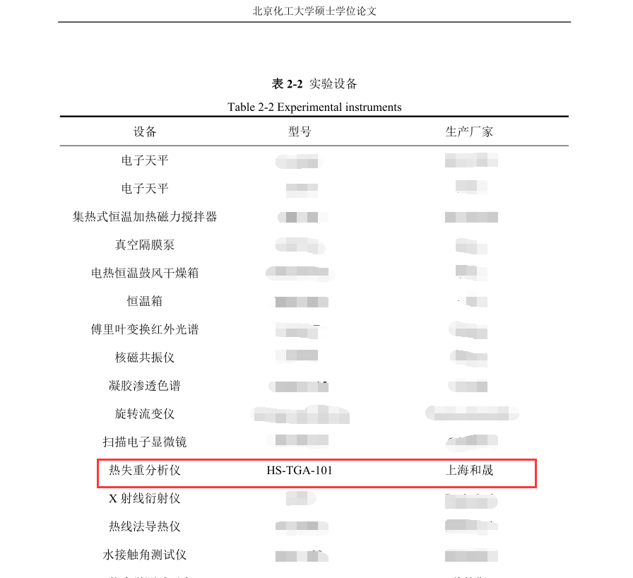 亚洲精品www永久看 聚倍半硅氧烷气凝胶的制备与性能研究