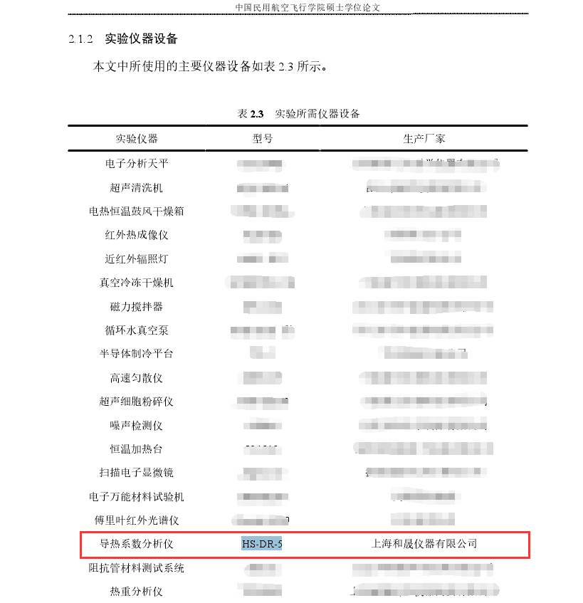 亚洲高清无码性爱视频 航空用芳纶纳米纤维气凝胶的结构设计与降噪性能研究.png