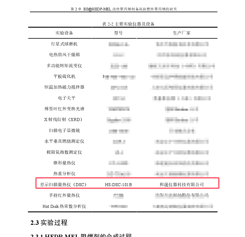_亚洲激情黄色电影网站 阻燃高导热聚丙烯复合材料制备及性能研究.png