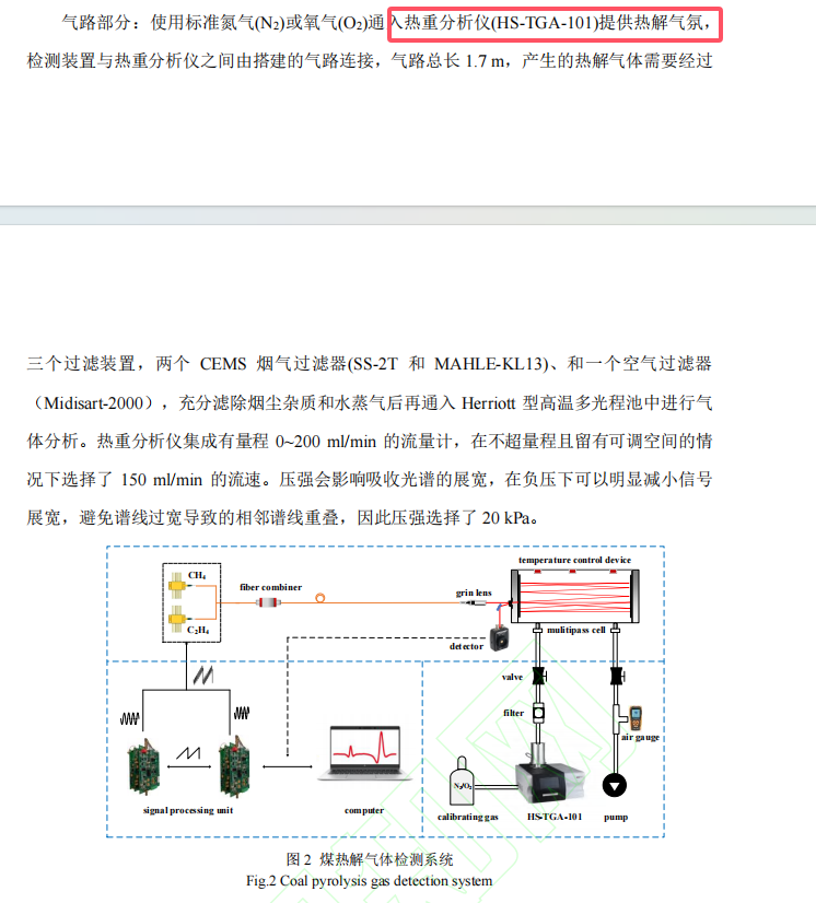  亚洲高清无码性爱视频 煤热解中甲烷和乙烯激光光谱在线检测