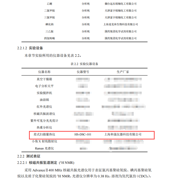 亚洲高清无码性爱视频 改性石墨烯增强有机硅涂层及其性能研究.png